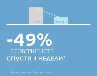 Effaclar efficiency 2 