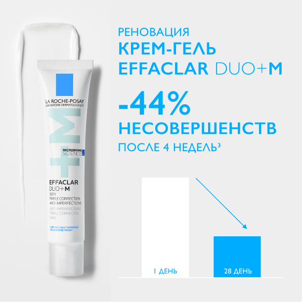 La Roche-Posay Effaclar DUO+M тройной корректирующий крем-гель