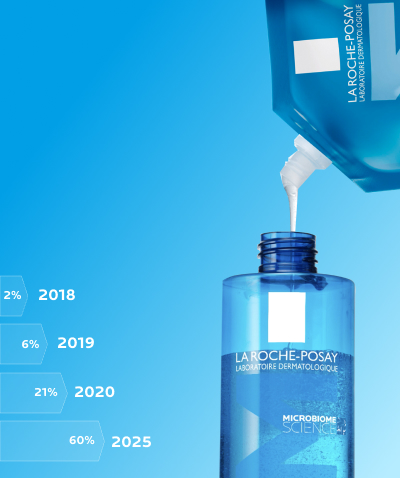 Development Image