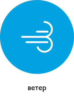 Use 1
