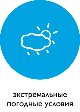 Use 2