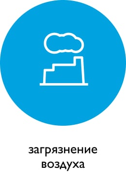 Use 3