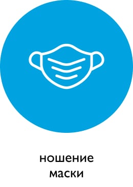 Use 4