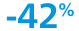 42