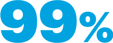 percent